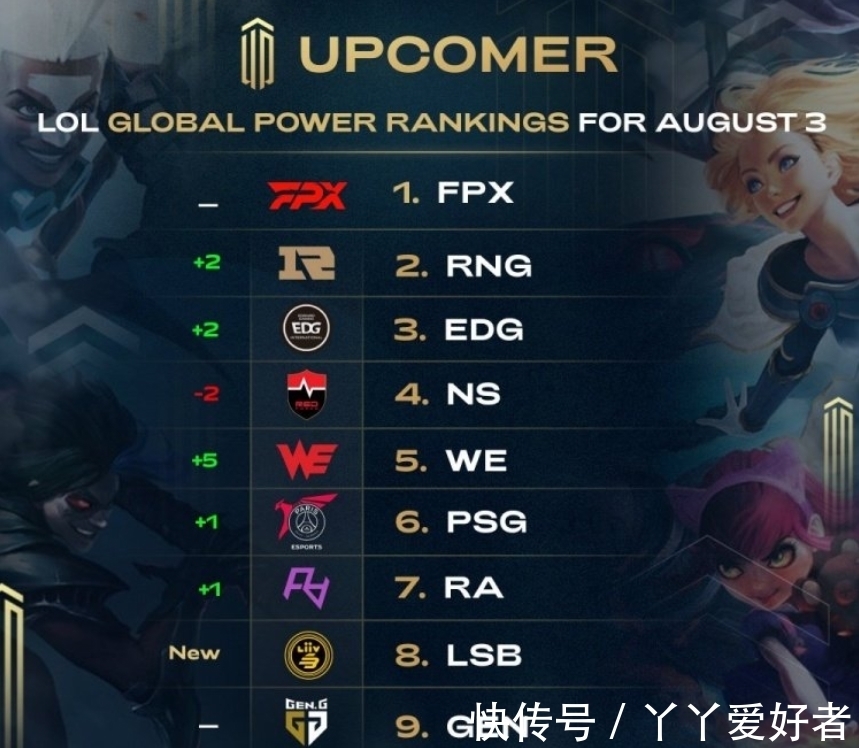 场的压迫配 场的压迫配